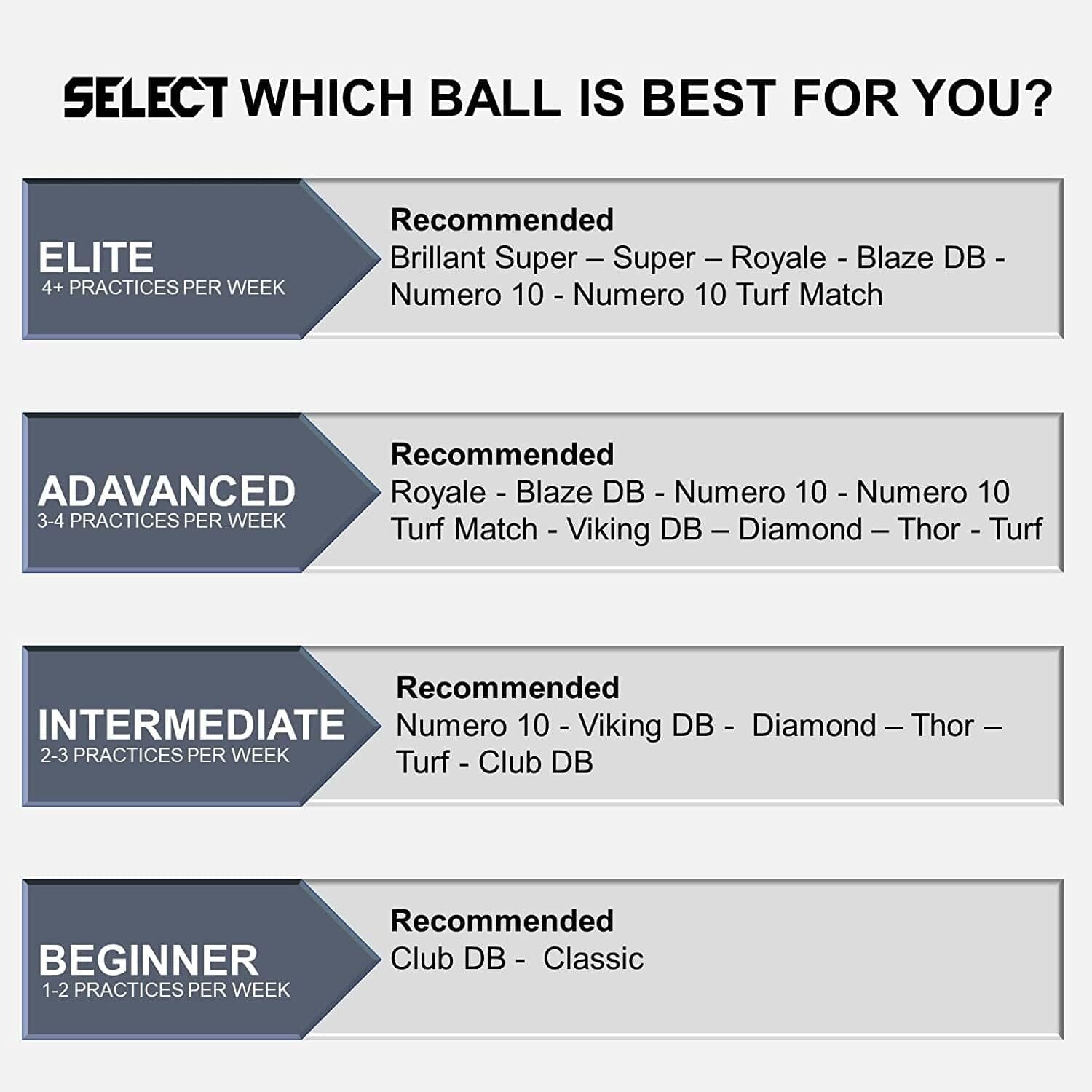 SELECT Brilliant Super USL Championship v23 Soccer Ball | 0115901684 Soccer Ball Select 